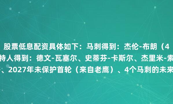 股票低息配资具体如下：马刺得到：杰伦-布朗（4年2.36亿美元）凯尔特人得到：德文-瓦塞尔、史蒂芬-卡斯尔、杰里米-索汉、今年马刺14号签、2027年未保护首轮（来自老鹰）、4个马刺的未来首轮签各位觉得这个报价如何？（搜狐体育编辑：JS）发布于：北京市