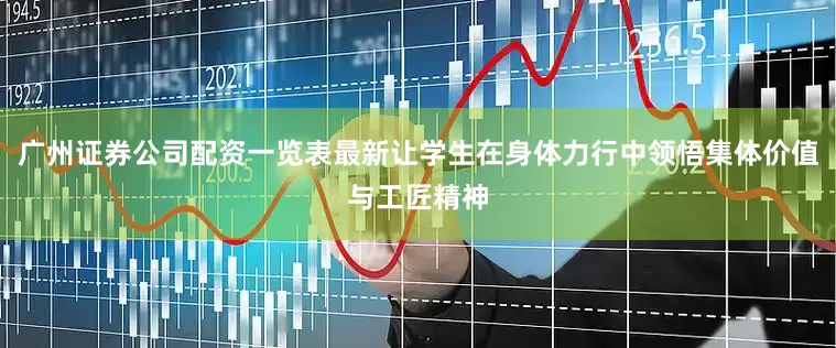 广州证券公司配资一览表最新让学生在身体力行中领悟集体价值与工匠精神